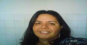 Vana_ba 52 anos Sou de Salvador/Bahia, Procuro Encontros Amizade com Homem