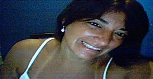 Anjokrika 48 anos Sou de Rio de Janeiro/Rio de Janeiro, Procuro Encontros Amizade com Homem